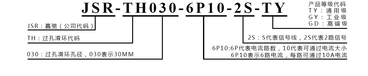 TH30过孔.jpg