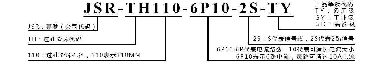 TH110过孔.jpg